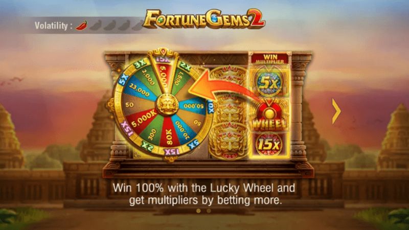 Fortune Gems – Principais Regras, Jogabilidade e RTP